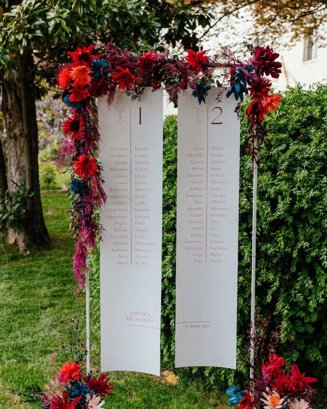 La collezione prevede due varianti di tableau mariage per adattarsi alla distribuzione degli ospiti: la versione banner per il tavolo imperiale in questo caso è stata radoppiata per la composizione in due tavoli imperiali affiancati. Accessori speciali di questo evento: il cartellino “non disturbare“ per la stanza della preparazione della sposa, un tocco distintivo nelle foto e video del matrimonio! E un’idea insolita: un packaging personalizzato per i festeggiamenti prolungati: ultimo sorso di champagne con patatine fritte! …quando la festa non vuol proprio finire! 😉
@f.sirgiovanni_eventplanner
@giardinilapergola
@mutabilislab
@edoardo.giorio.weddings
@zeta.eventi
@erikaf_brides
@capelli_ispirazione_hair
@helene.spose.torino
@kki8kii
@francis_desters

#weddingday #love #couple #nozze 
#flowers #colours #picoftheday 
#matrimonio #weddingplanner #weddingsession 
#photos #stationary #weddingplannertorino 
#dream